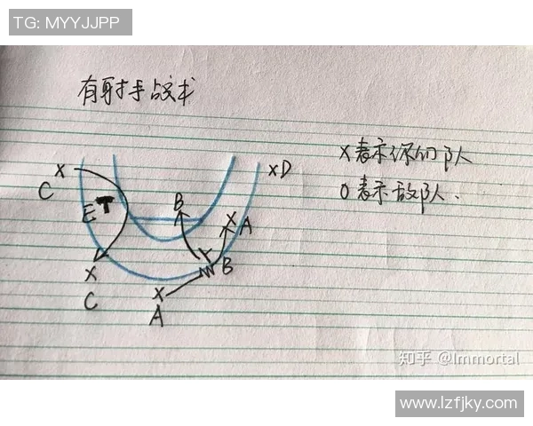南京篮球队反击战术分析与得失总结探讨